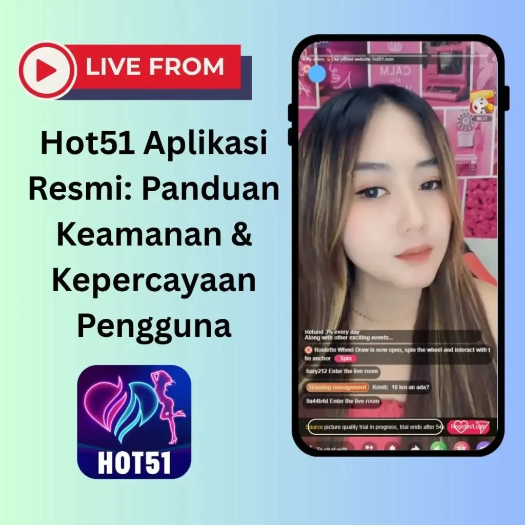 Hot51 Aplikasi Resmi: Panduan Keamanan & Kepercayaan Pengguna